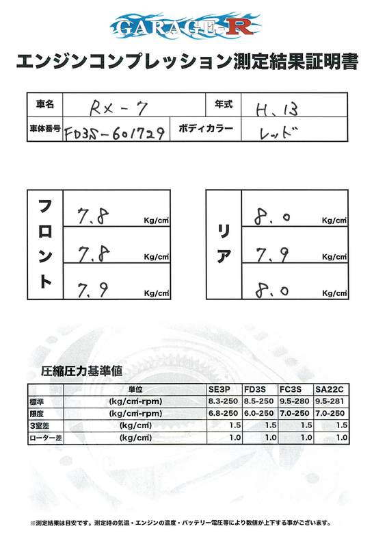 マツダ RX-7 タイプRB Sパッケージ | GARAGE-R マツダ RX-7 タイプRB Sパッケージ | GARAGE-R